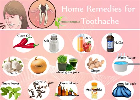 Pin on Home Remedies