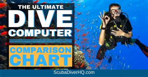 The Ultimate Dive Computer Comparison Chart » ScubaDiverHQ