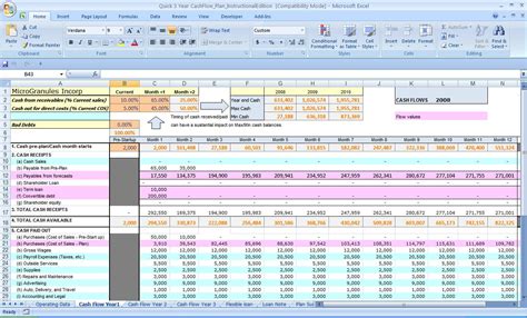 Budget Analysis Excel Spreadsheet Google Spreadshee budget analysis excel spreadsheet.