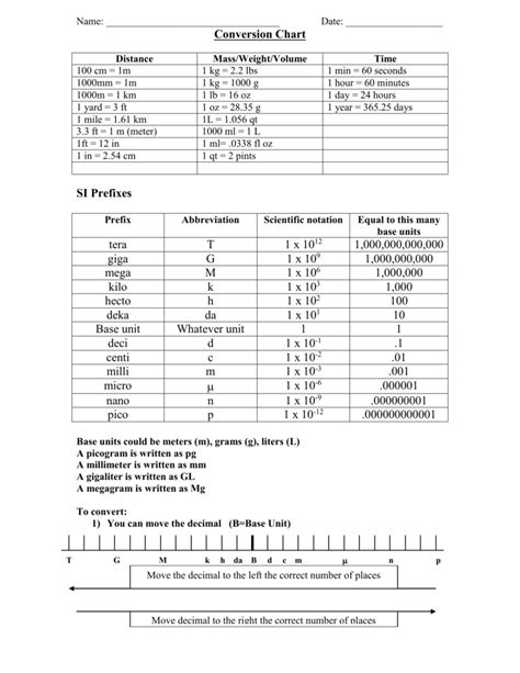 Ruler With Cm Mm Dm Printable - Printable Ruler Actual Size