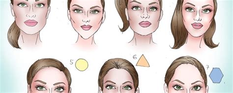 Choose the Perfect Hairstyle for Your Face Shape - Sabi skin and Beauty ...