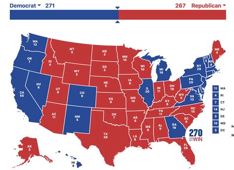 My demographic based election forecasting model predicts a close race ...