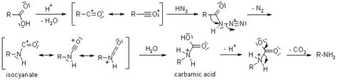 Schmidt Reaction