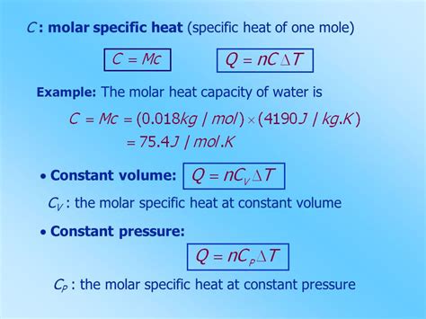 Specific Heat Capacity - Learning Notes for IIT JEE | Testbook