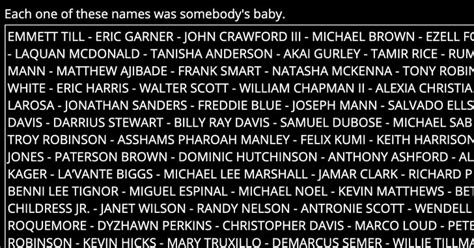 BabyNames.com Shares Tribute to Names of Black Lives Lost | POPSUGAR Family