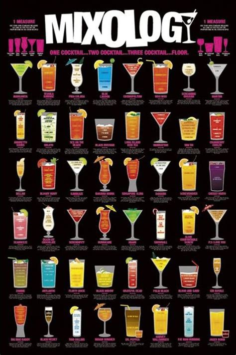 Mixology Poster One Cocktail... Two Cocktails Liquor Drinks, Boozy ...