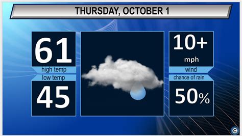 Rainy and cool: Northeast Ohio’s Thursday weather forecast - cleveland.com