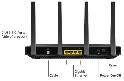 C7800 | Cable Modems & Routers | Networking | Home | NETGEAR