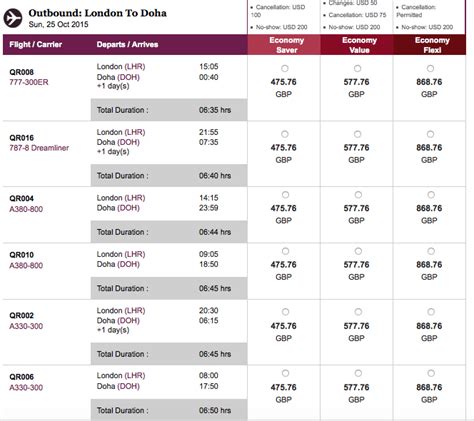 Qatar Airways fiddle with Doha-London route - drops A319 shuttle - Economy Class & Beyond