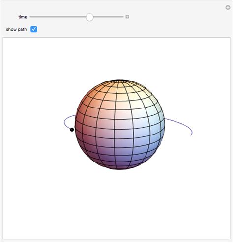 Sputnik 1 Orbiting the Earth - Wolfram Demonstrations Project