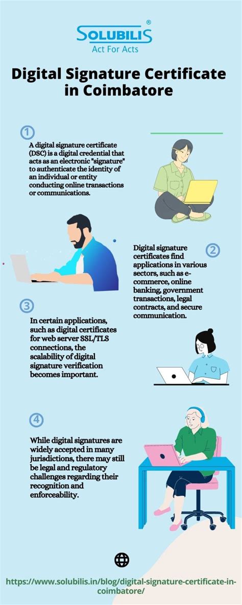 Digital Signature Certificate in Coimbatore