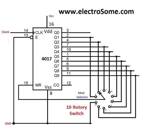 1 x 74HC4017 decade counter divider cmos ttl 4017 CD4017 Composants électroniques Circuits ...