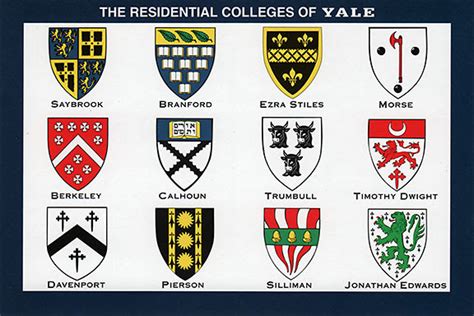 Villa Speranza: The Twelve Residential Colleges of Yale: A History