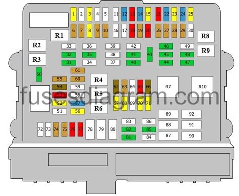 14+ Bmw 330I Fuse Box Diagram Images