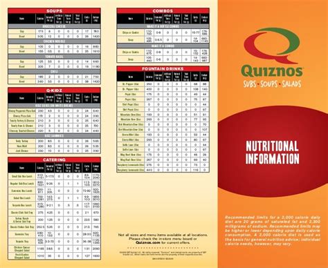 Quizno's Nutritional Information