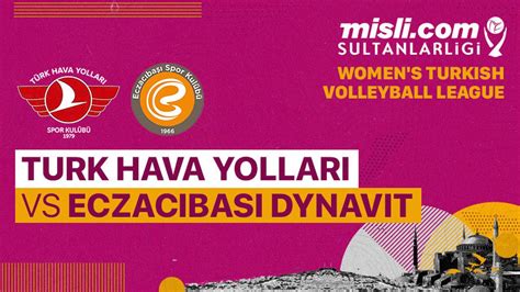 Full Match | Turk Hava Yollari vs Eczacibasi Dynavi̇t | Turkish Women's Volleyball League 2022/ ...