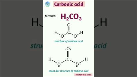 Carbonic Acid Structure