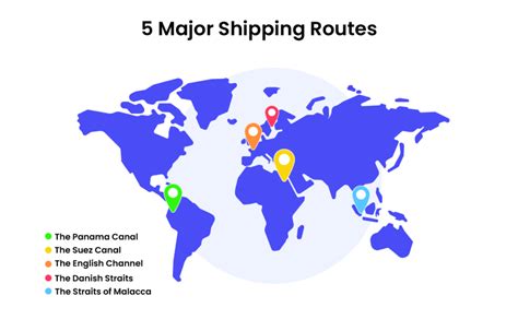 Las 5 principales rutas marítimas internacionales en 2023 - ShipsGo Blog