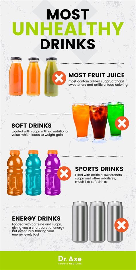 20 Drinks that Can Transform Your Health | Healthy drinks, Drinks ...