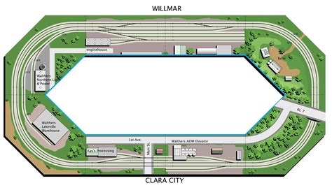 Ho Scale Train Track Layouts