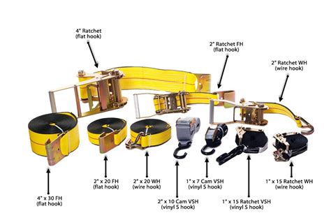 Trucking Ratchets and Straps: Sling Shot Rigging Calgary, AB