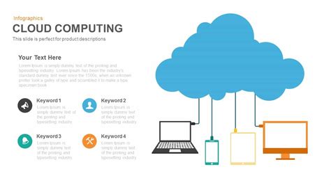 Cloud computing PowerPoint Template and keynote