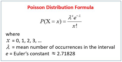 Poisson Distribution (examples, solutions)