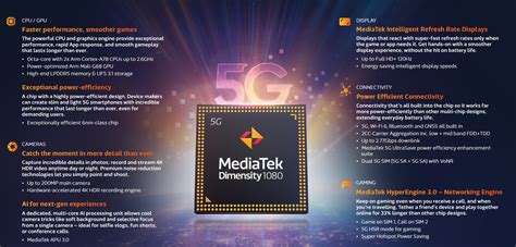 MediaTek Dimensity 1080 SoC announced for affordable 5G phones ...