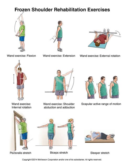 Frozen shoulder übungen | Frozen shoulder exercises, Frozen shoulder ...