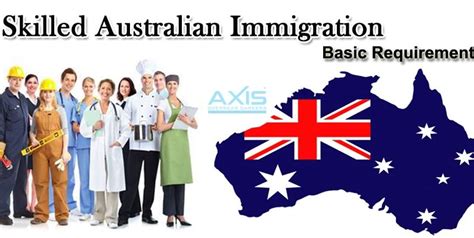 Australia Immigration Basic Requirements – Reussir Global Consult limited