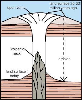 GC5FCWW Skoatl Point Volcanic Plug (Earthcache) in British Columbia ...