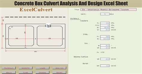 Concrete Box Culvert Analysis And Design Excel Sheet | Engineering Discoveries