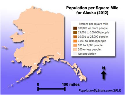 Population Trend Graph and Race chart for Alaska vs. United States from 2000 to 2012