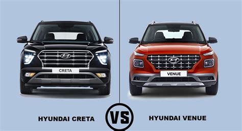 2020 Hyundai Creta vs Hyundai Venue – Which SUV Is Better To Buy? | Hyundai, Tata cars, New hyundai