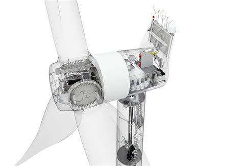 Quiet, gearless wind turbine from Siemens - Utilities Middle East