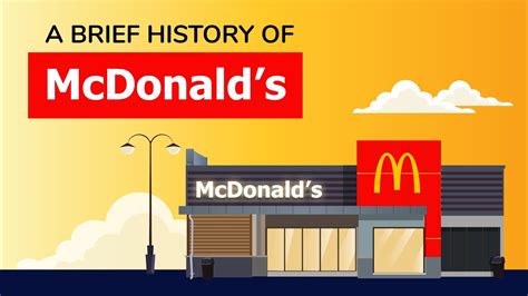 McDonalds - Animated History - YouTube