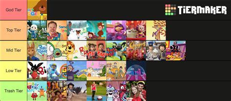 CBeebies Shows Tier List (Community Rankings) - TierMaker