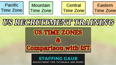 US TIME ZONES | Difference from IST | PST, MST, CST, EST in Hindi - YouTube