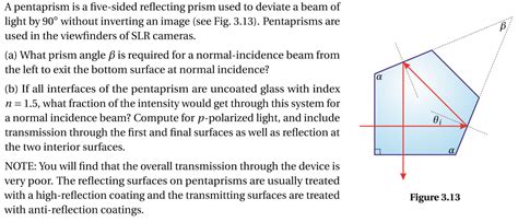 Solved A pentaprism is a five-sided reflecting prism used to | Chegg.com