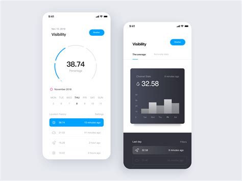 Air quality monitoring app by Collin on Dribbble