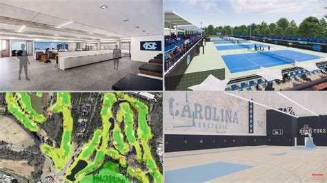 New athletics facilities projects will enhance experience for six ...