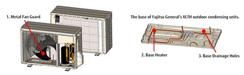 Fujitsu Mini Split Wiring Diagram : Fujitsu Air Conditioners Mini Splits Heat Pumps Age Manuals ...