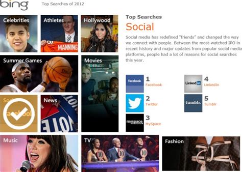 Bing Trends reveals top searches of 2012