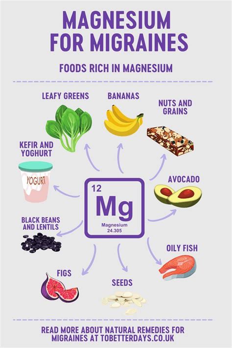 Magnesium is an important and abundant mineral within the human body. Most notably, it helps ...