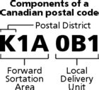 Postal codes in Canada - Wikipedia