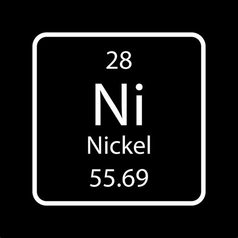 Nickel symbol. Chemical element of the periodic table. Vector ...