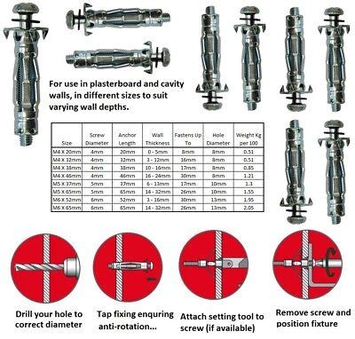 HOLLOW WALL METAL PLASTERBOARD FIXINGS HEAVY DUTY CAVITY ANCHORS BROLLY PLUG | eBay