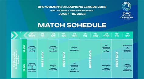 Revised format for inaugural OFC Women’s Champions League 2023 | Oceania Football Confederation