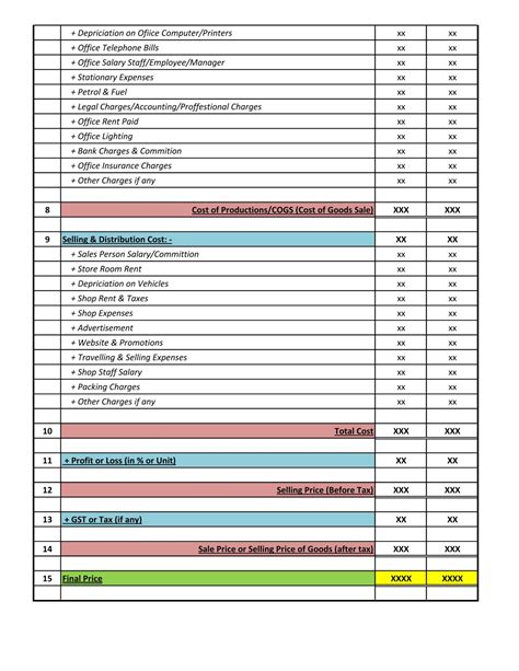 Online Services: Cost Sheet Format