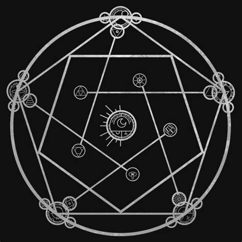 Fullmetal Alchemist Human Transmutation Circle